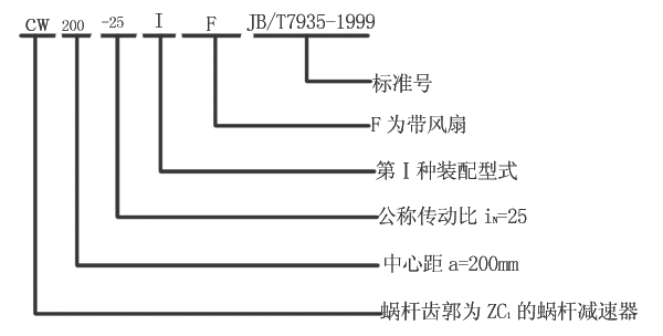 刮泥機