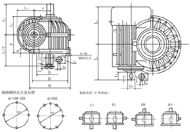 減速機