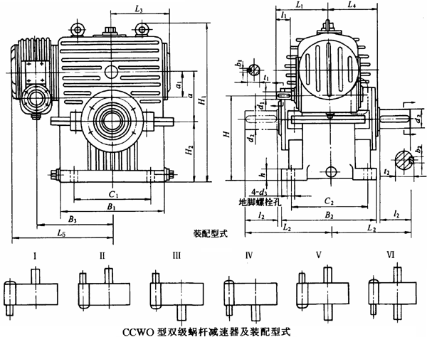 減速機