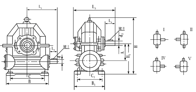 減速機