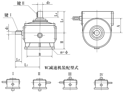 減速機