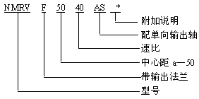 減速機