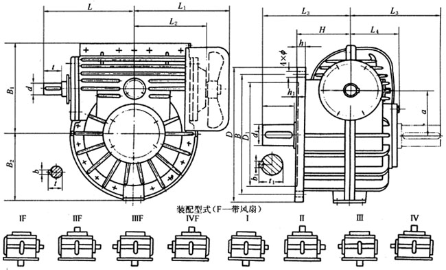 包絡減速機