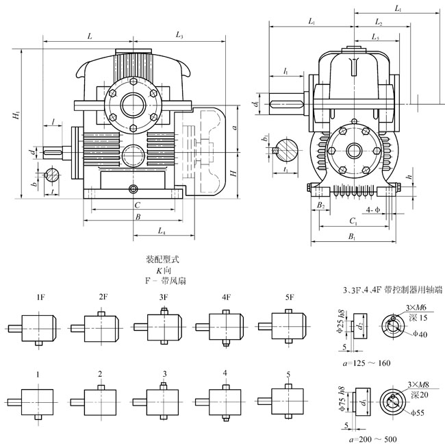 蝸桿減速機