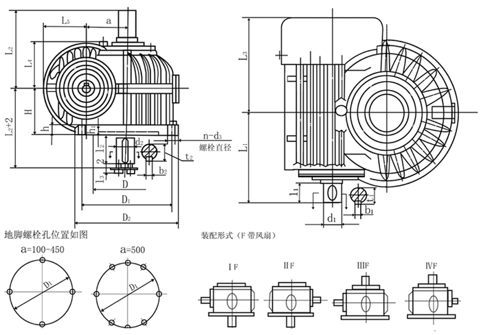 減速機