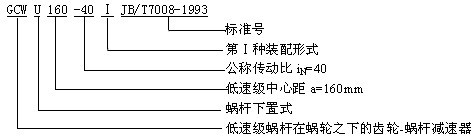 減速機