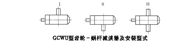 減速機